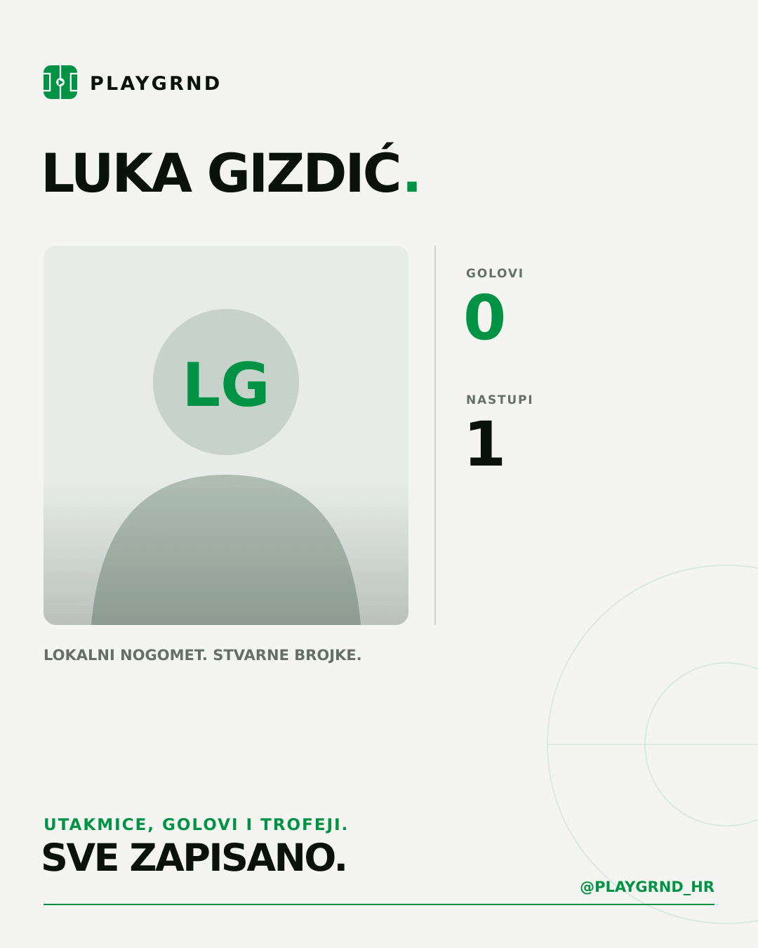 Luka Gizdić's PLAYGRND profile graphic