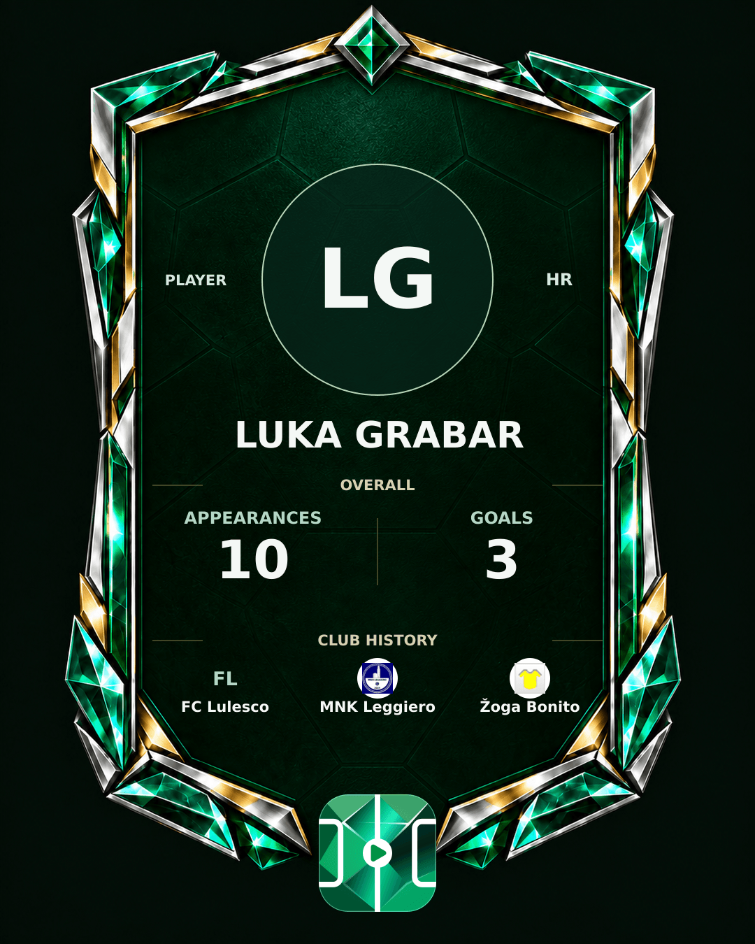 Luka Grabar's PLAYGRND profile graphic