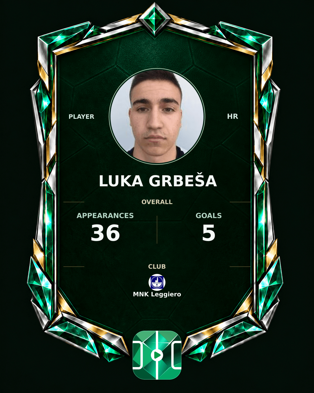 Luka Grbeša's PLAYGRND profile graphic