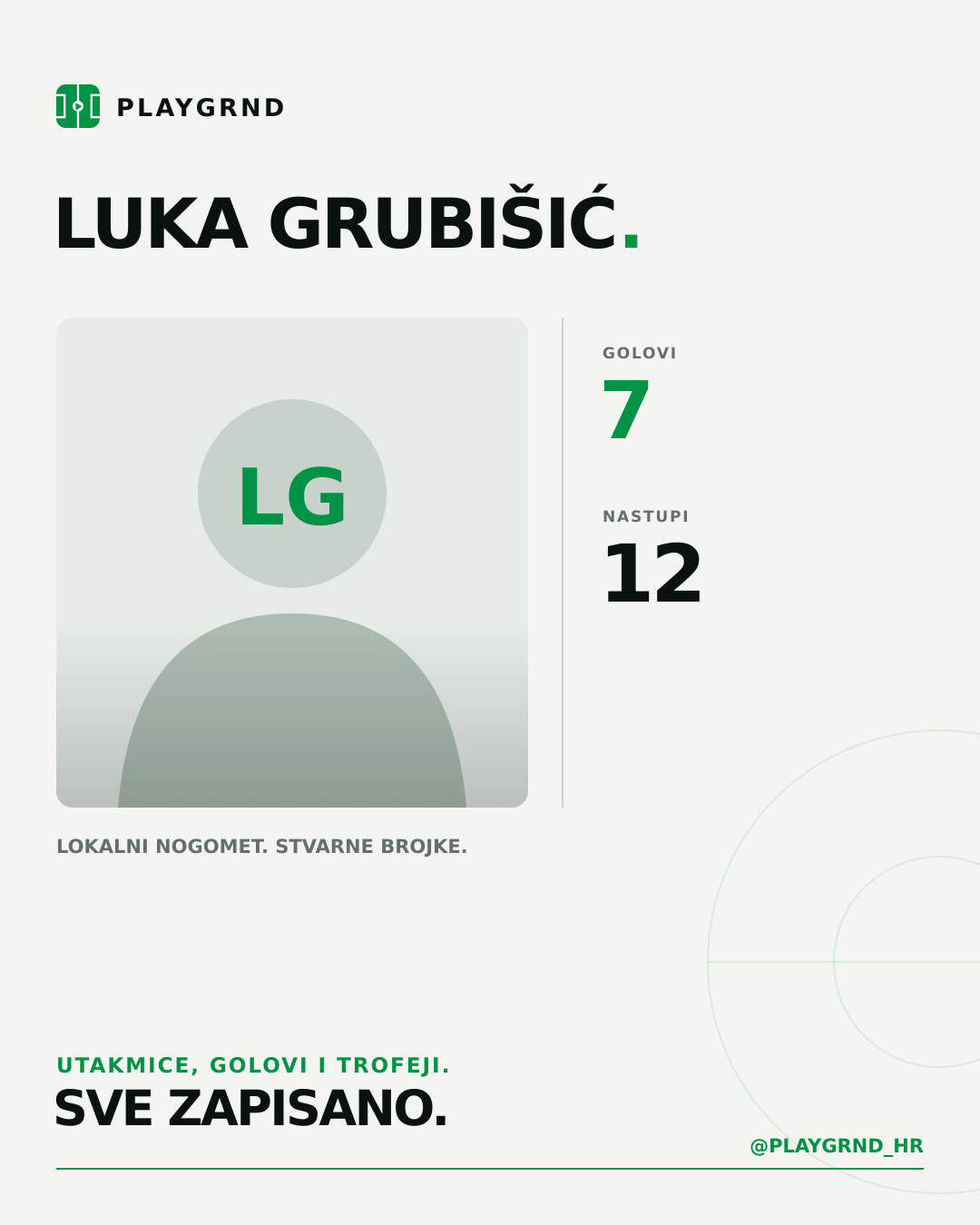 PLAYGRND grafika profila Luka Grubišić