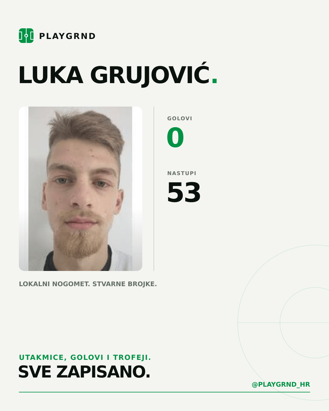 PLAYGRND grafika profila Luka Grujović