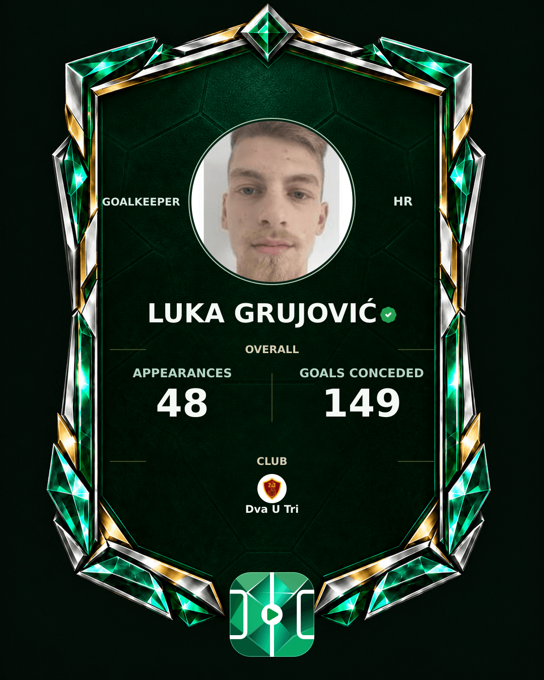 Luka Grujović's PLAYGRND profile graphic