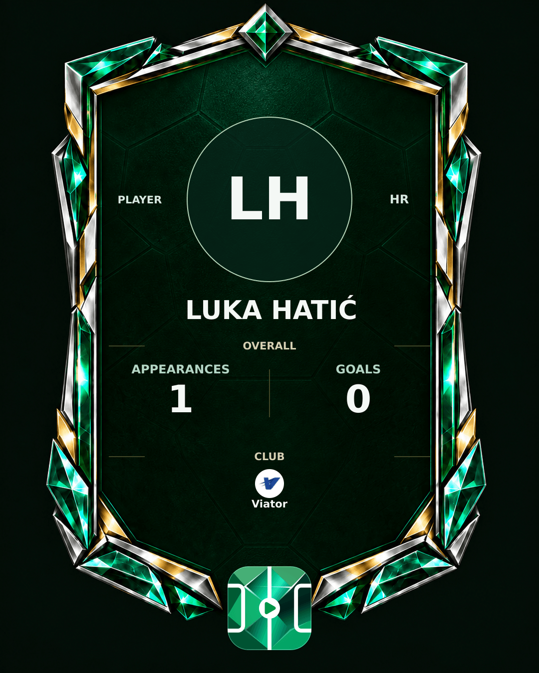 Luka Hatić's PLAYGRND profile graphic