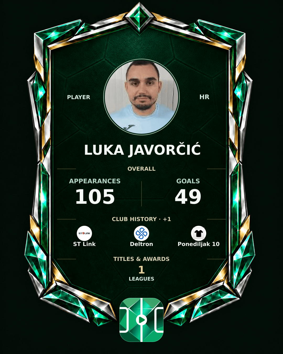 Luka Javorčić's PLAYGRND profile graphic