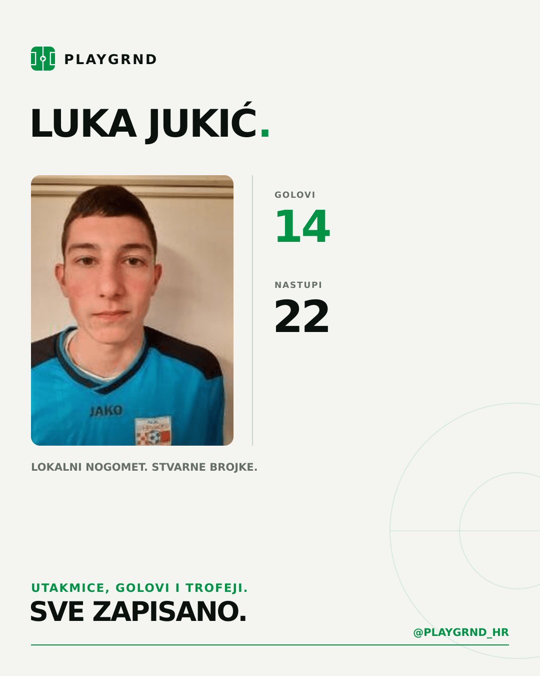 PLAYGRND grafika profila Luka Jukić