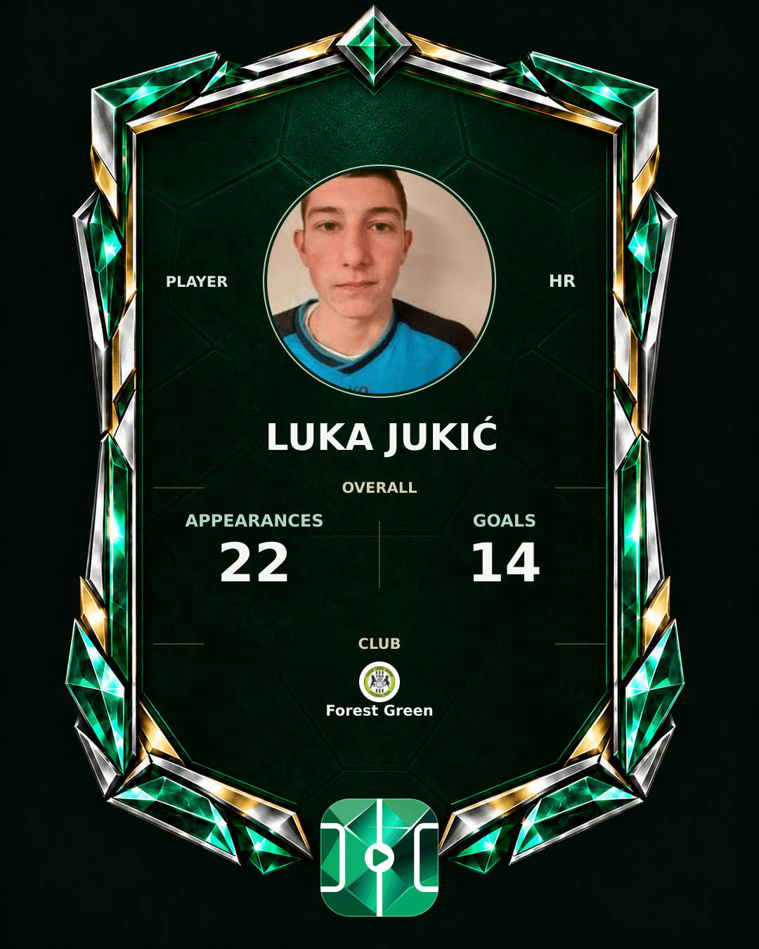 Luka Jukić's PLAYGRND profile graphic