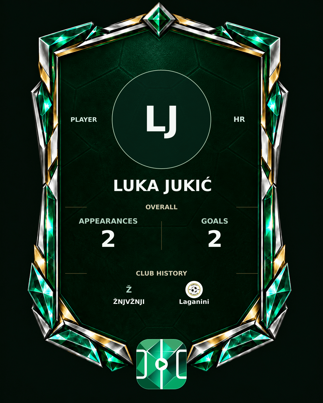 Luka Jukić's PLAYGRND profile graphic