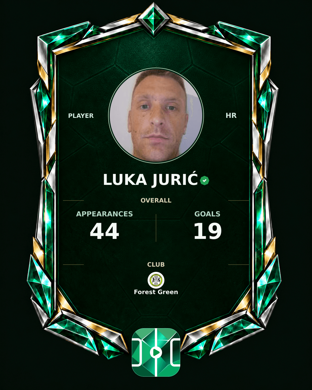 Luka Jurić's PLAYGRND profile graphic
