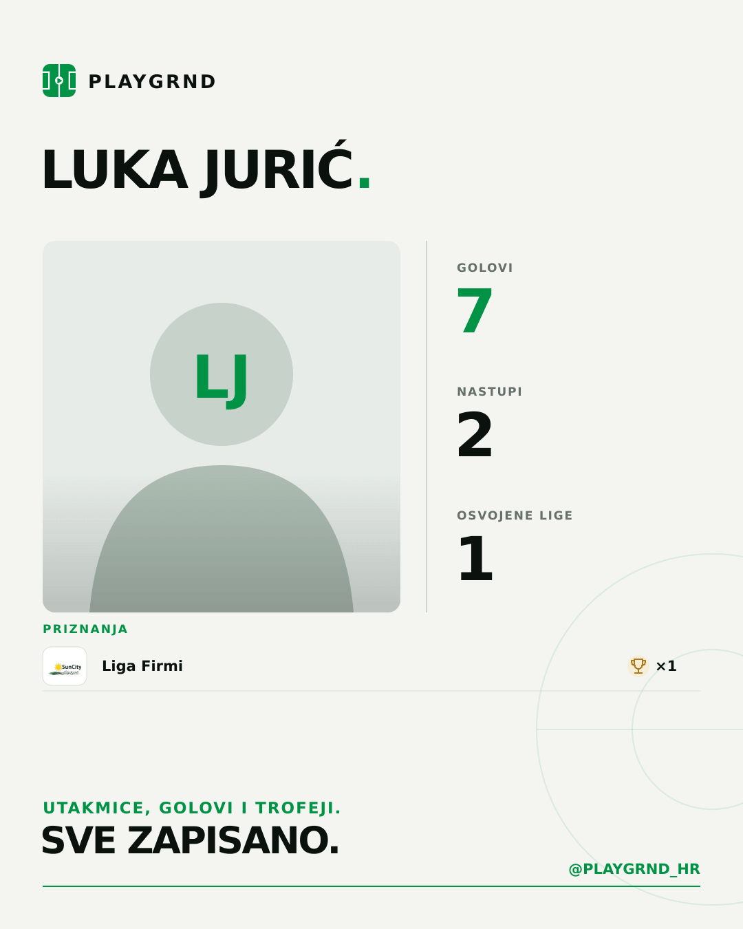 PLAYGRND grafika profila Luka Jurić