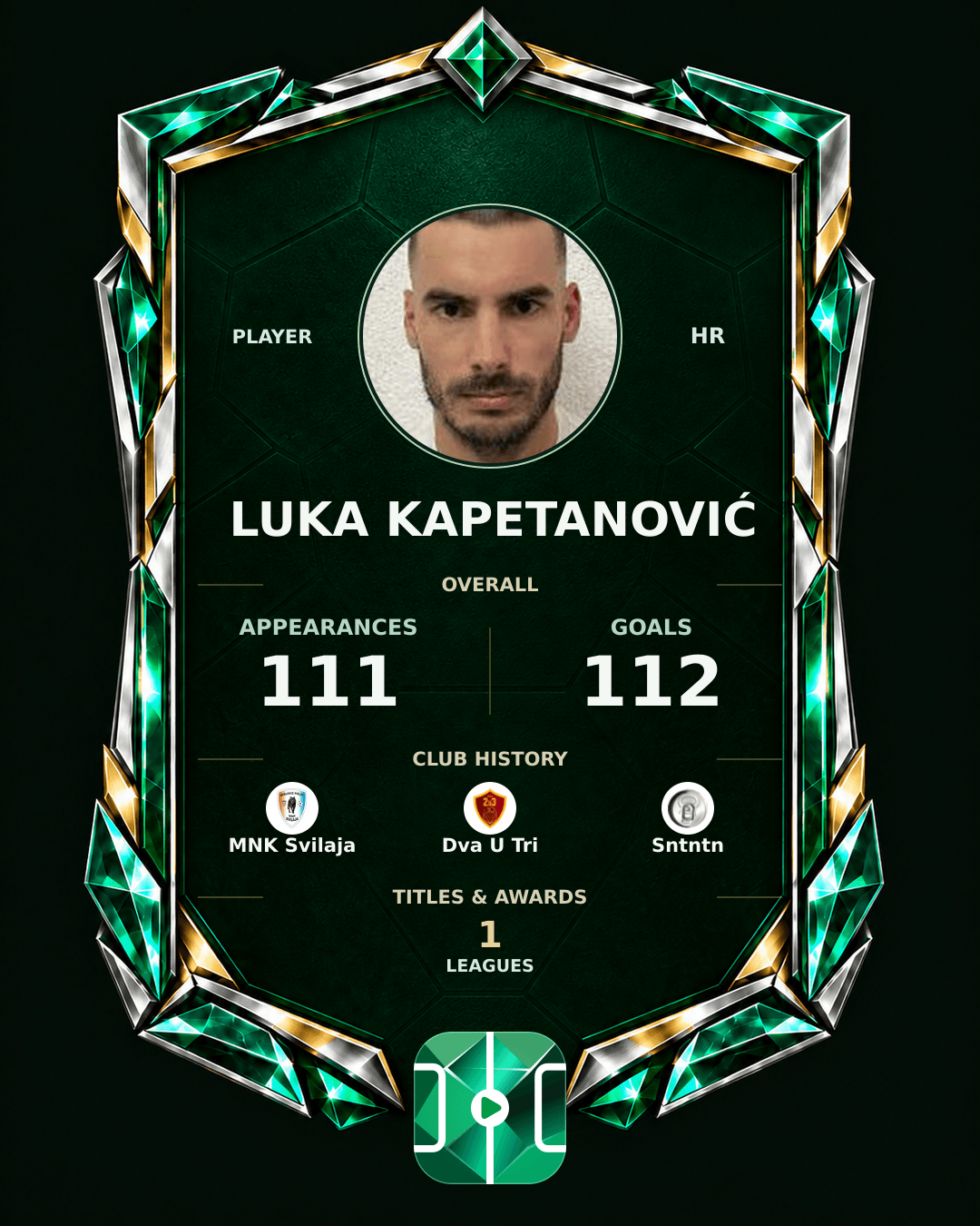 Luka Kapetanović's PLAYGRND profile graphic