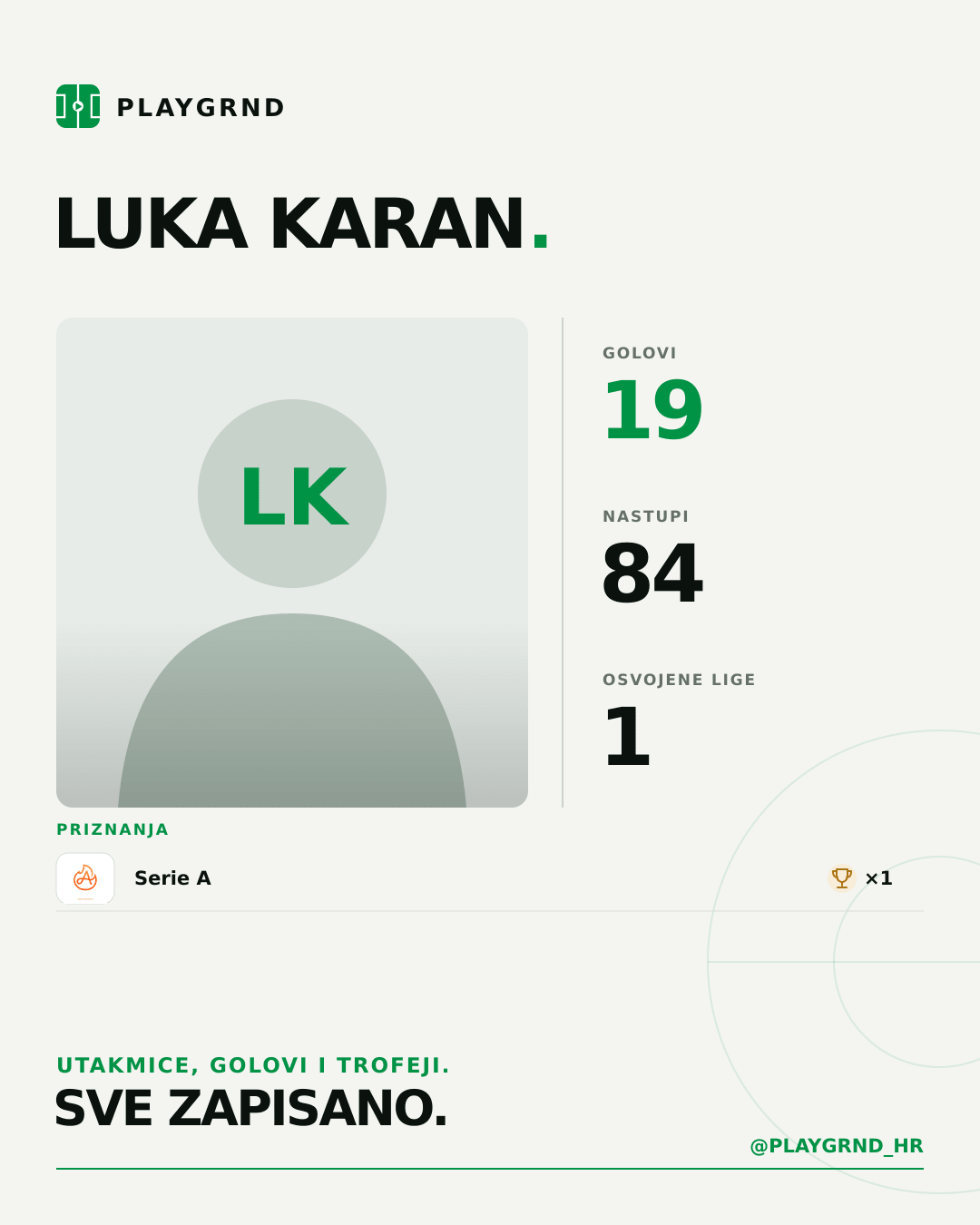 PLAYGRND grafika profila Luka Karan