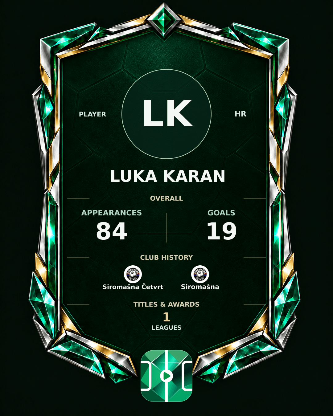 Luka Karan's PLAYGRND profile graphic
