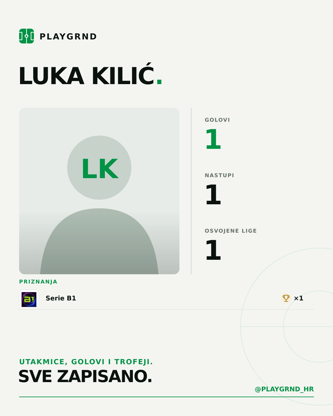 Luka Kilić's PLAYGRND profile graphic