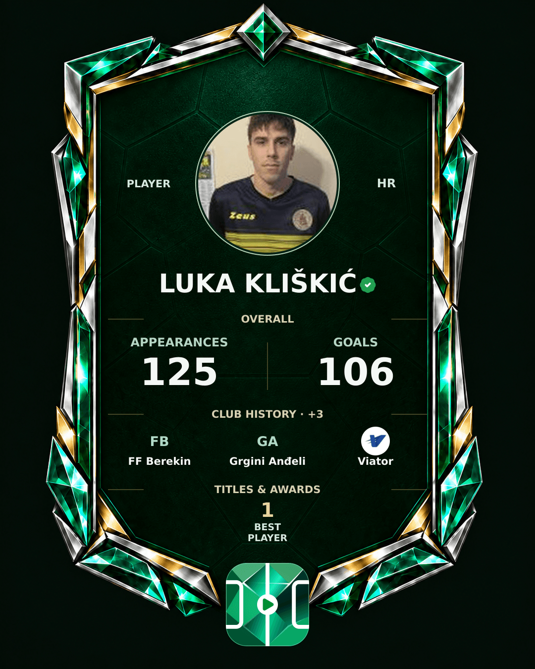 Luka Kliškić's PLAYGRND profile graphic