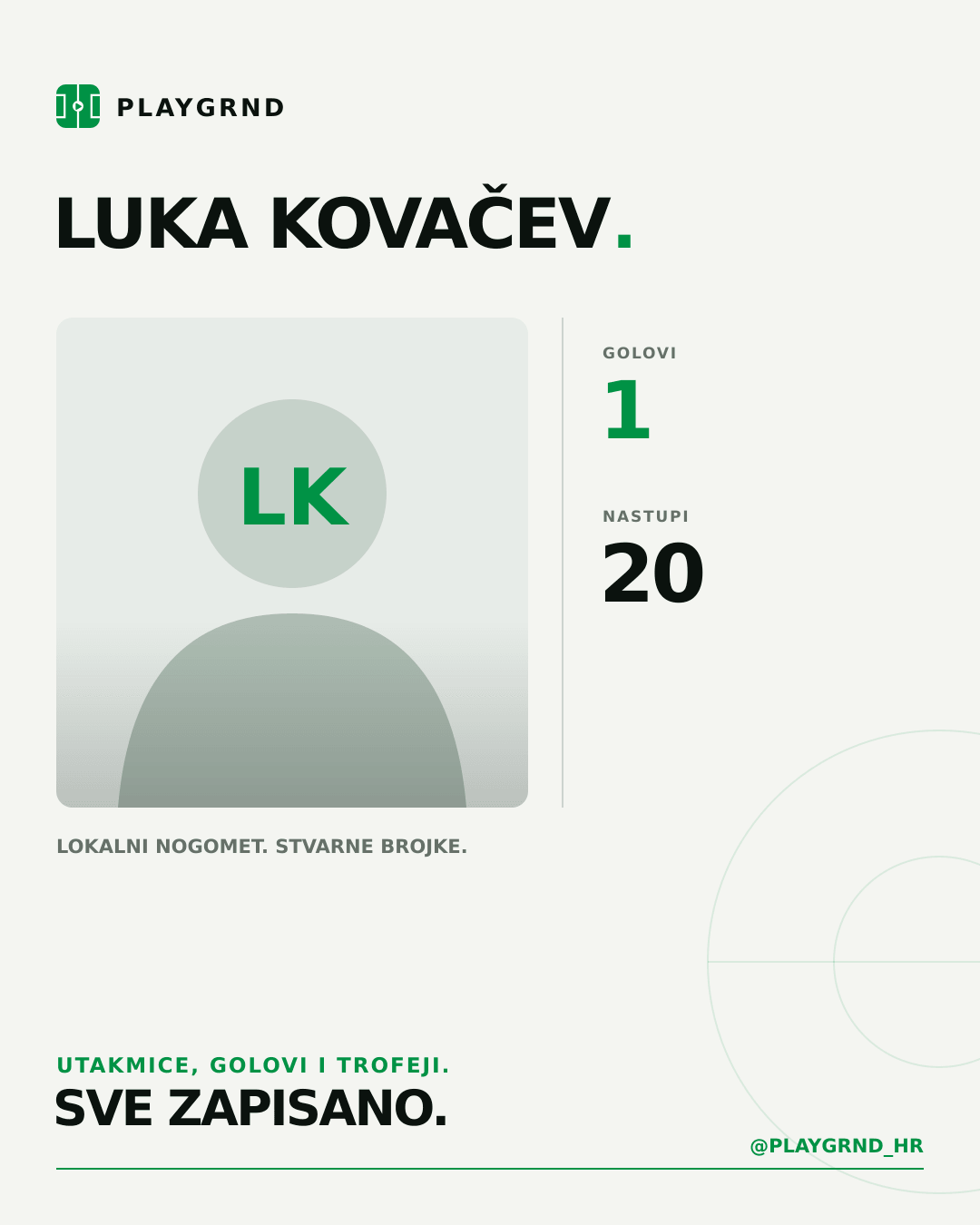 PLAYGRND grafika profila Luka Kovačev