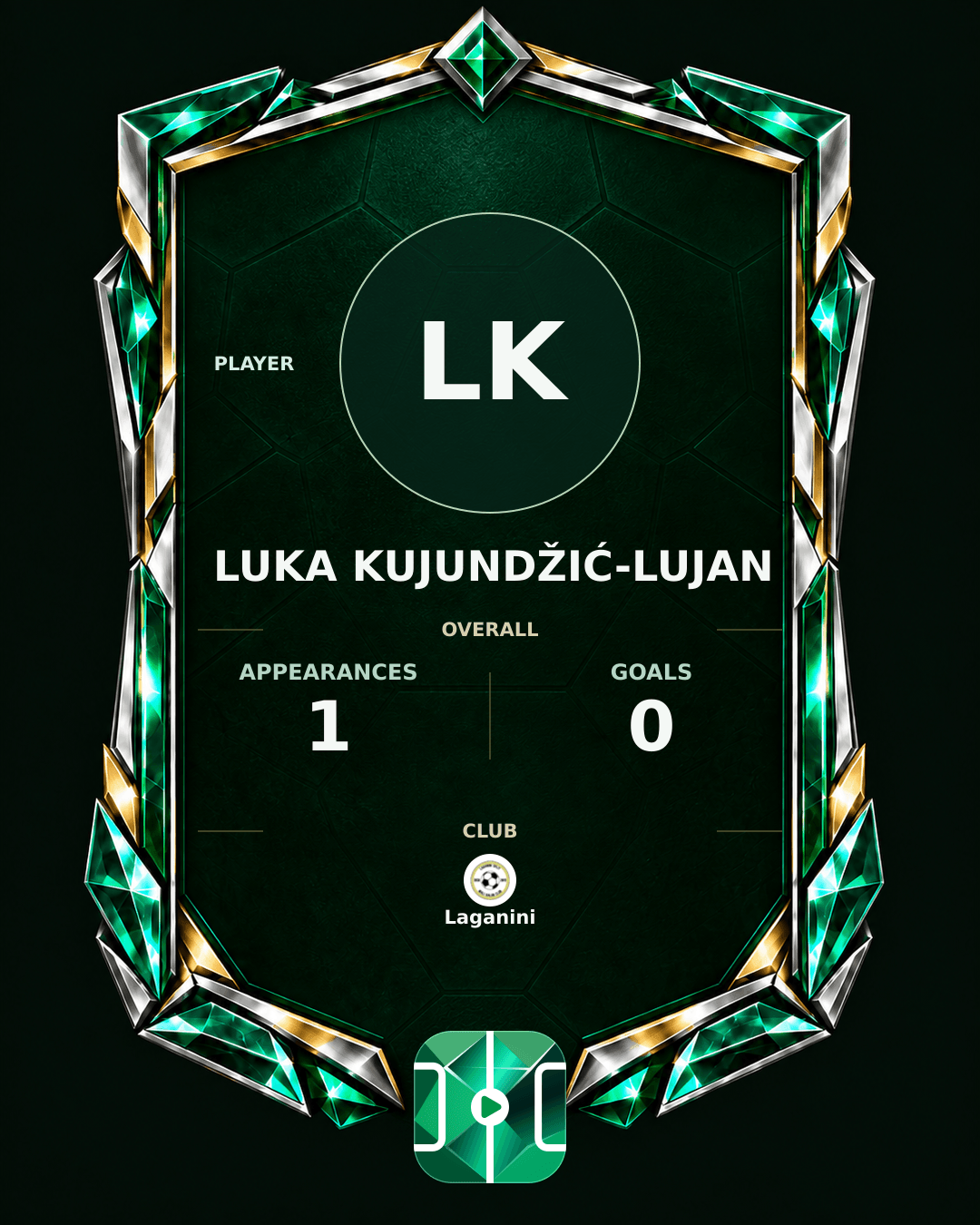Luka Kujundžić-Lujan's PLAYGRND profile graphic