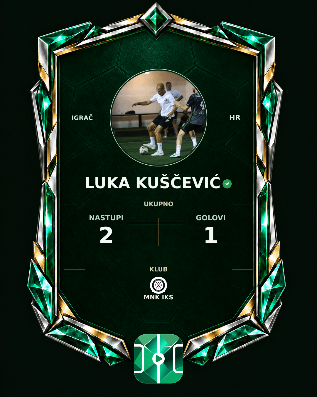 PLAYGRND grafika profila Luka Kuščević