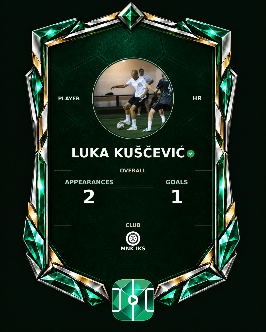 Luka Kuščević's PLAYGRND profile graphic