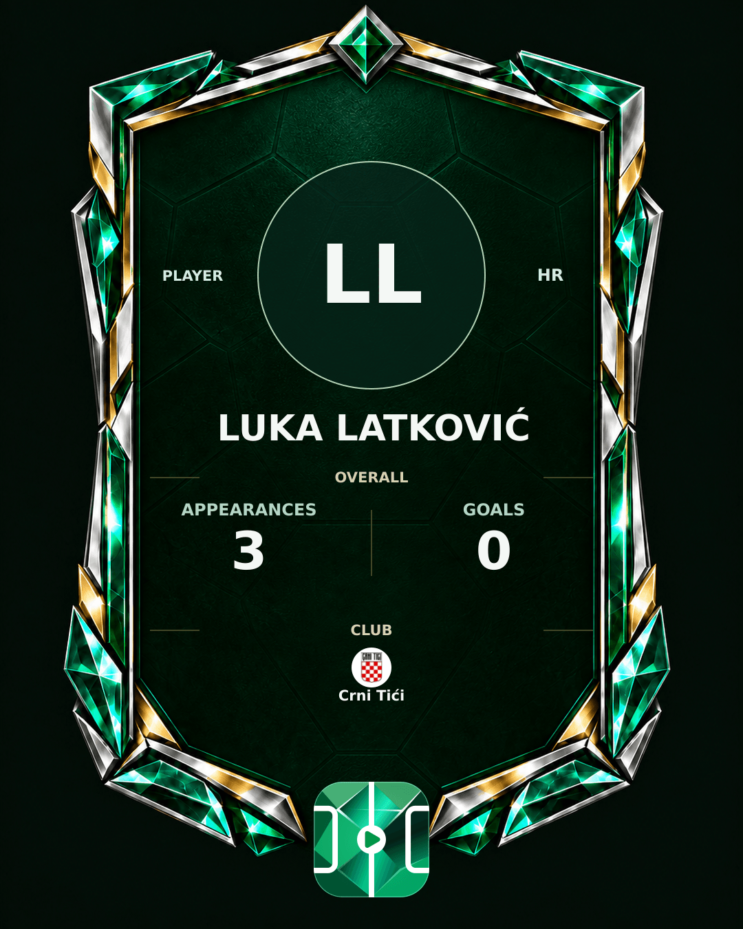 Luka Latković's PLAYGRND profile graphic