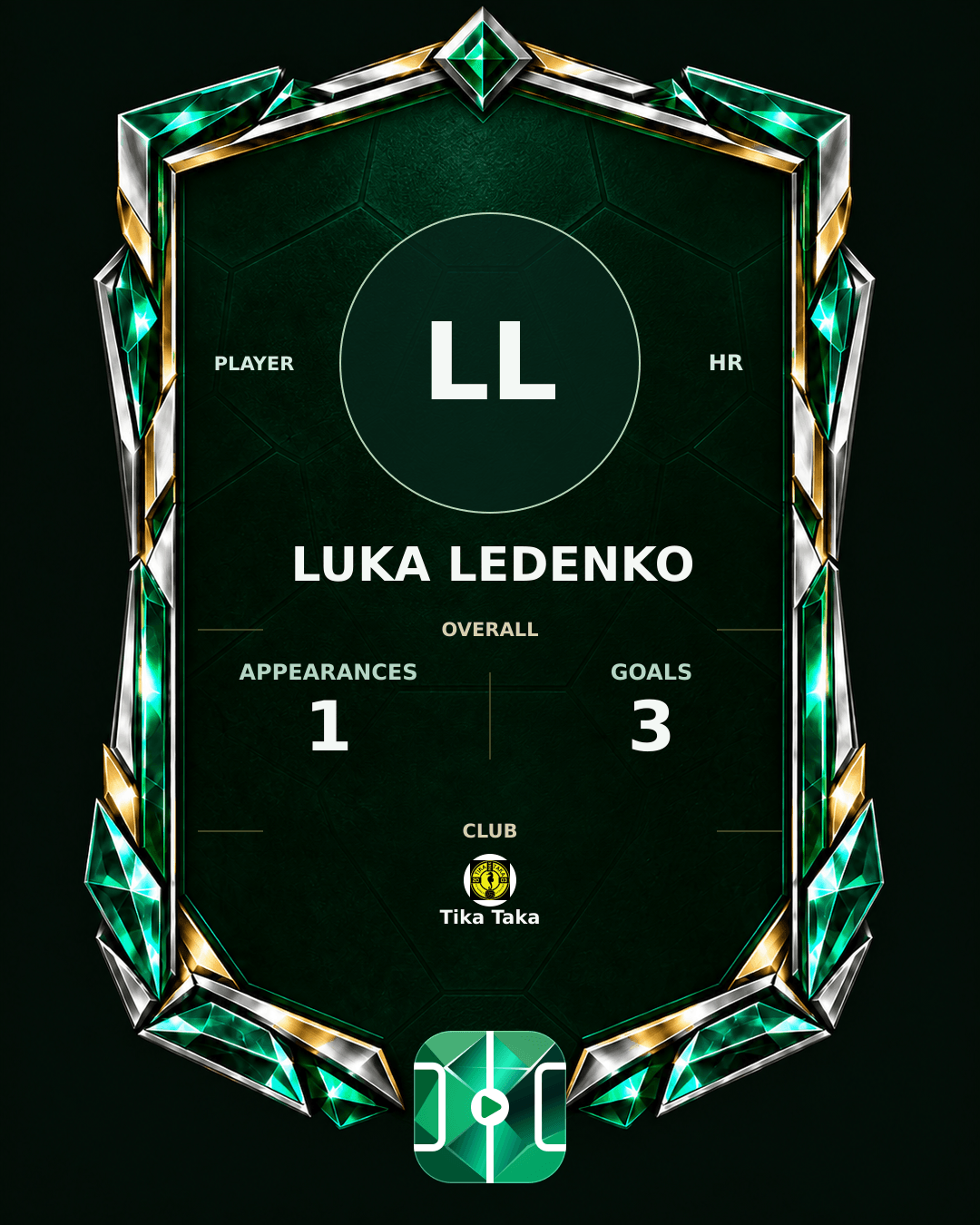 Luka Ledenko's PLAYGRND profile graphic