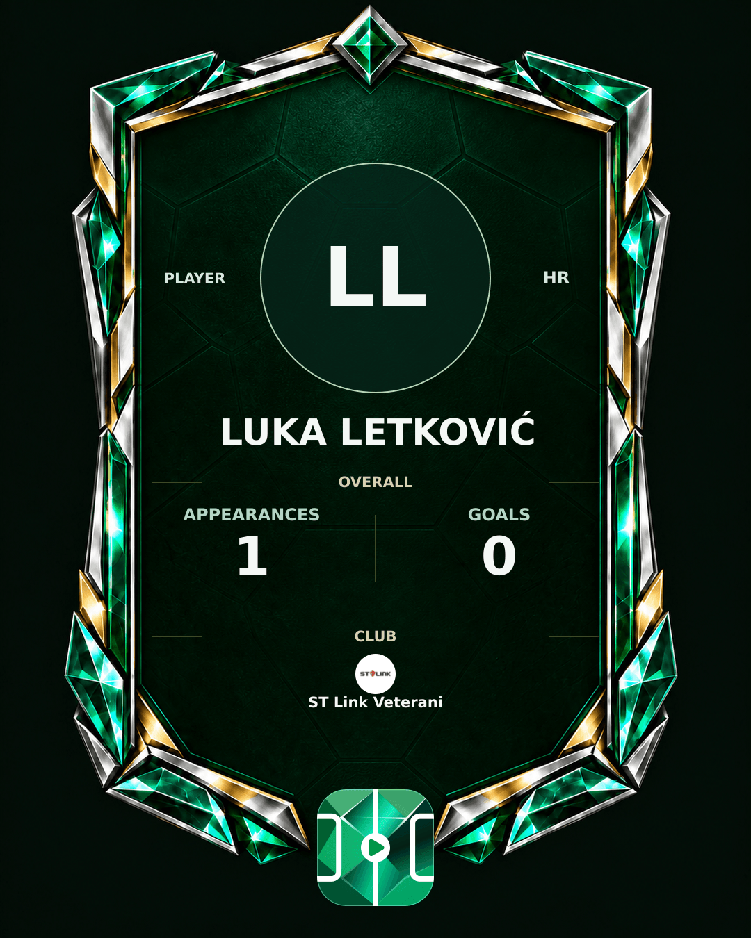 Luka Letković's PLAYGRND profile graphic