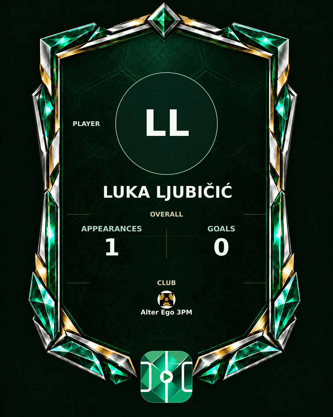Luka Ljubičić's PLAYGRND profile graphic