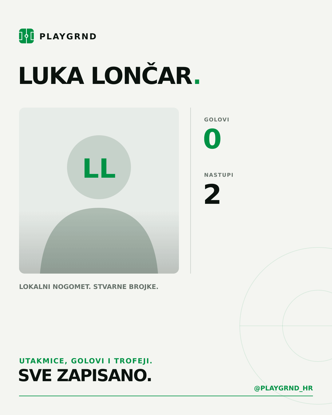 PLAYGRND grafika profila Luka Lončar