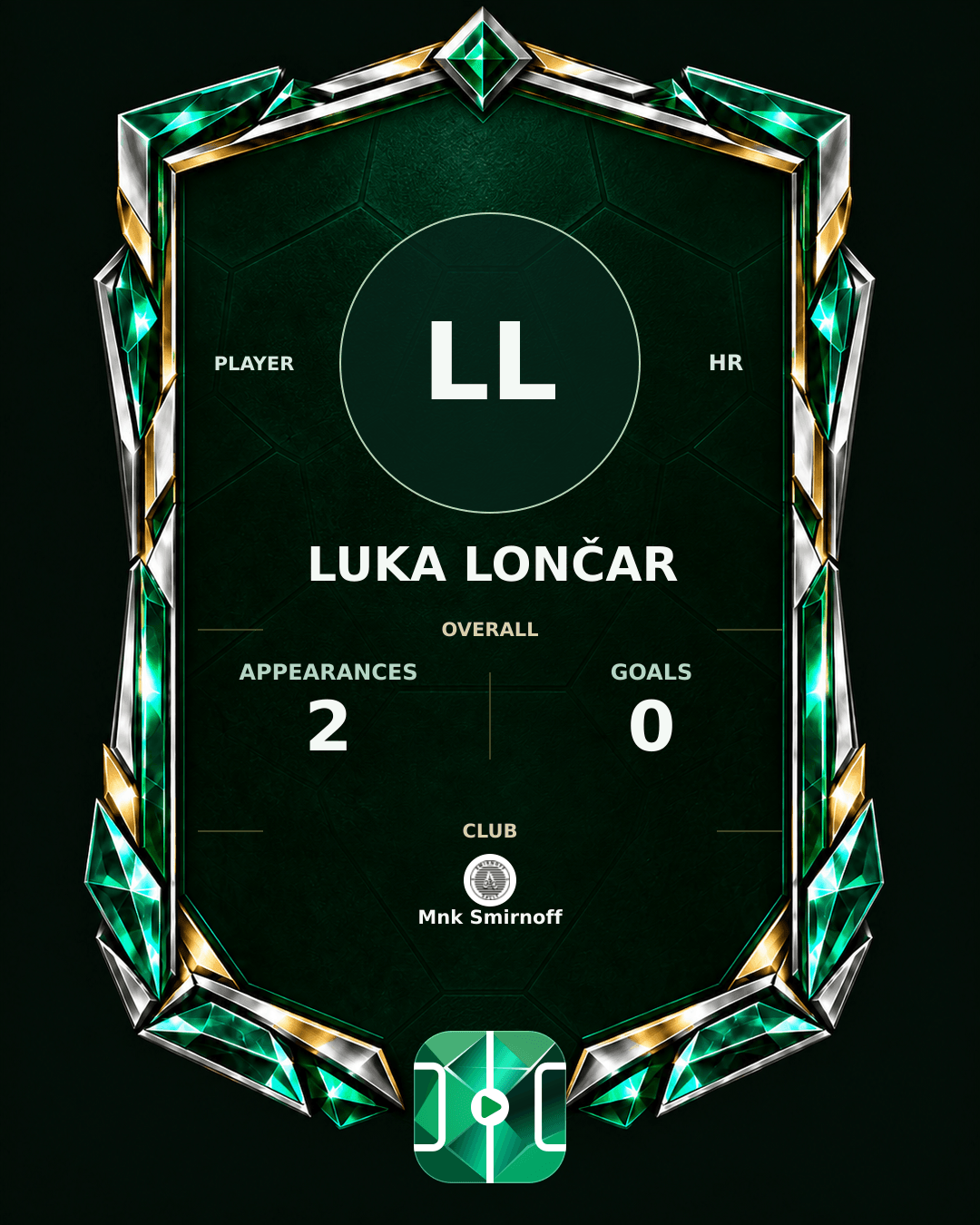 Luka Lončar's PLAYGRND profile graphic