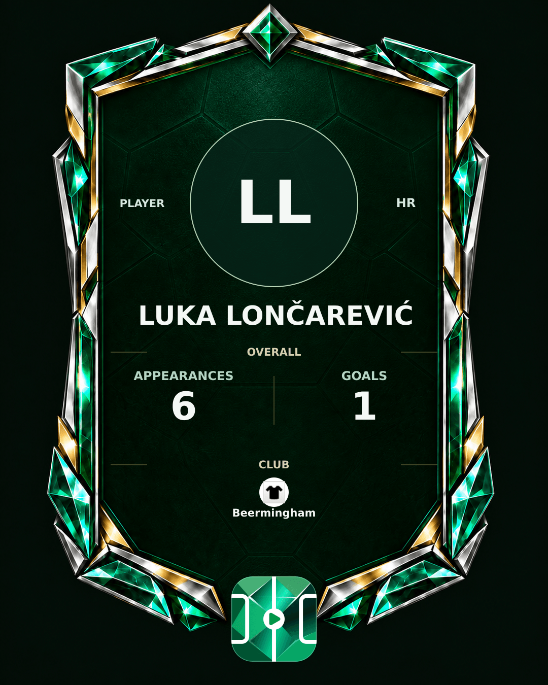 Luka Lončarević's PLAYGRND profile graphic