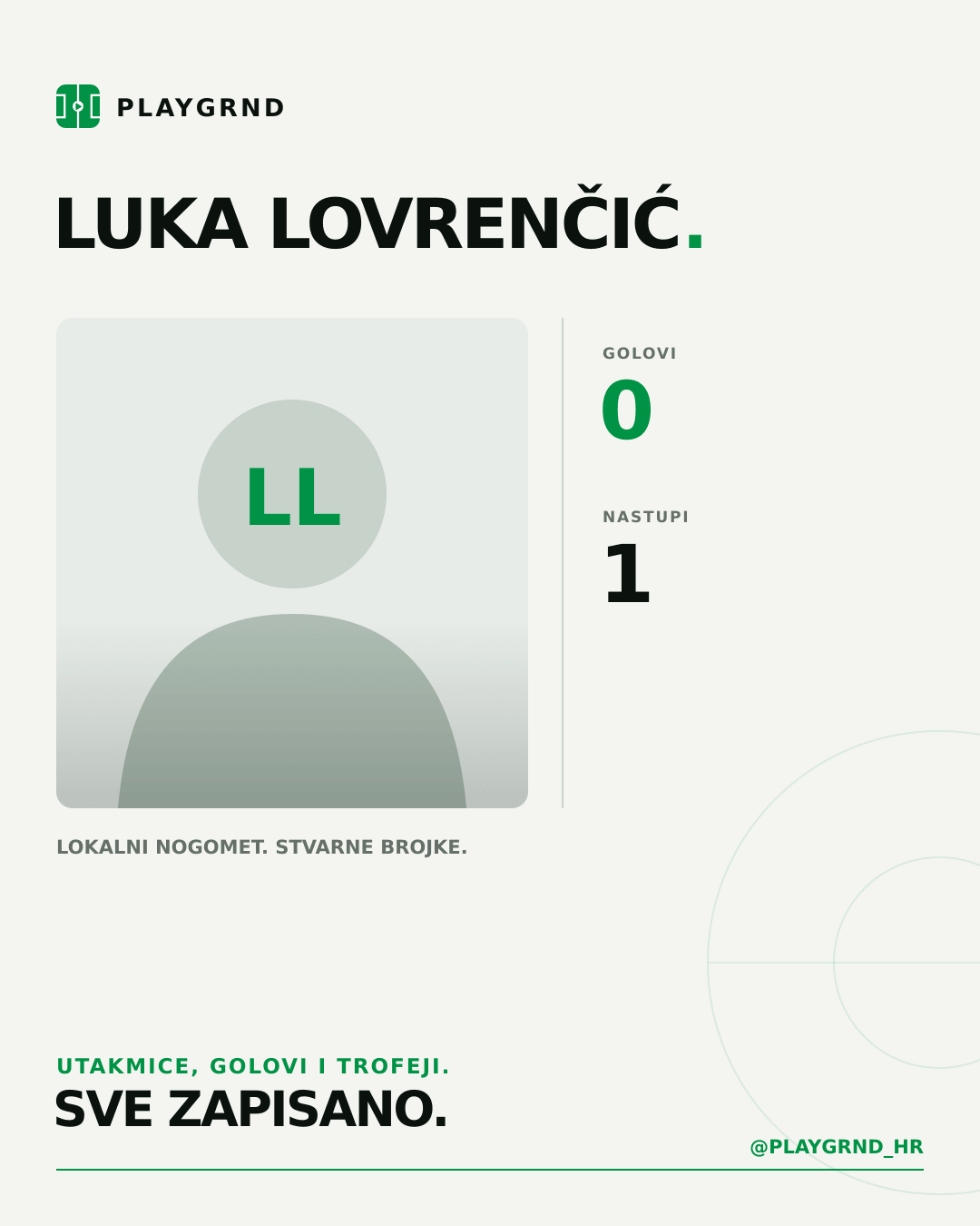 PLAYGRND grafika profila Luka Lovrenčić