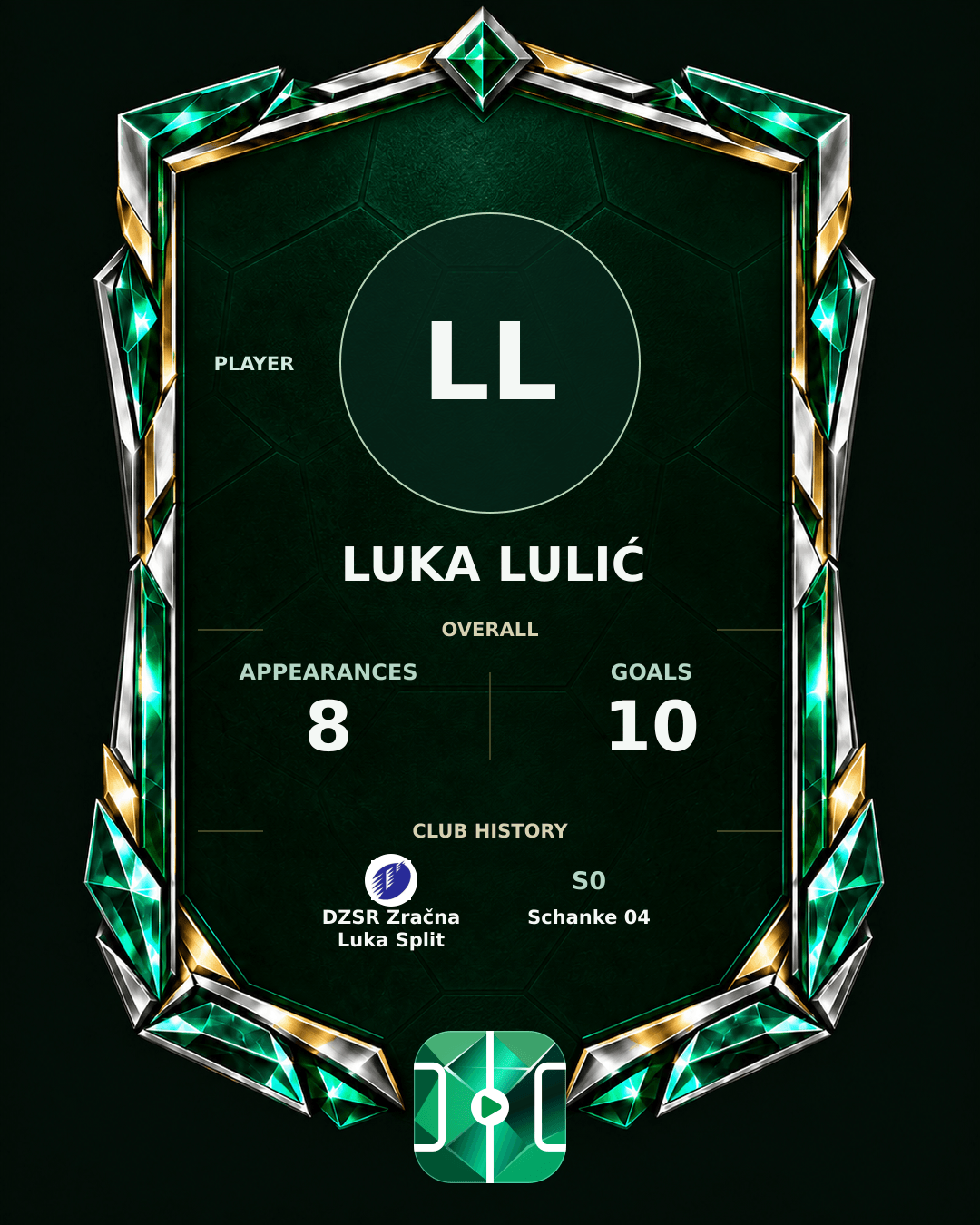 Luka Lulić's PLAYGRND profile graphic