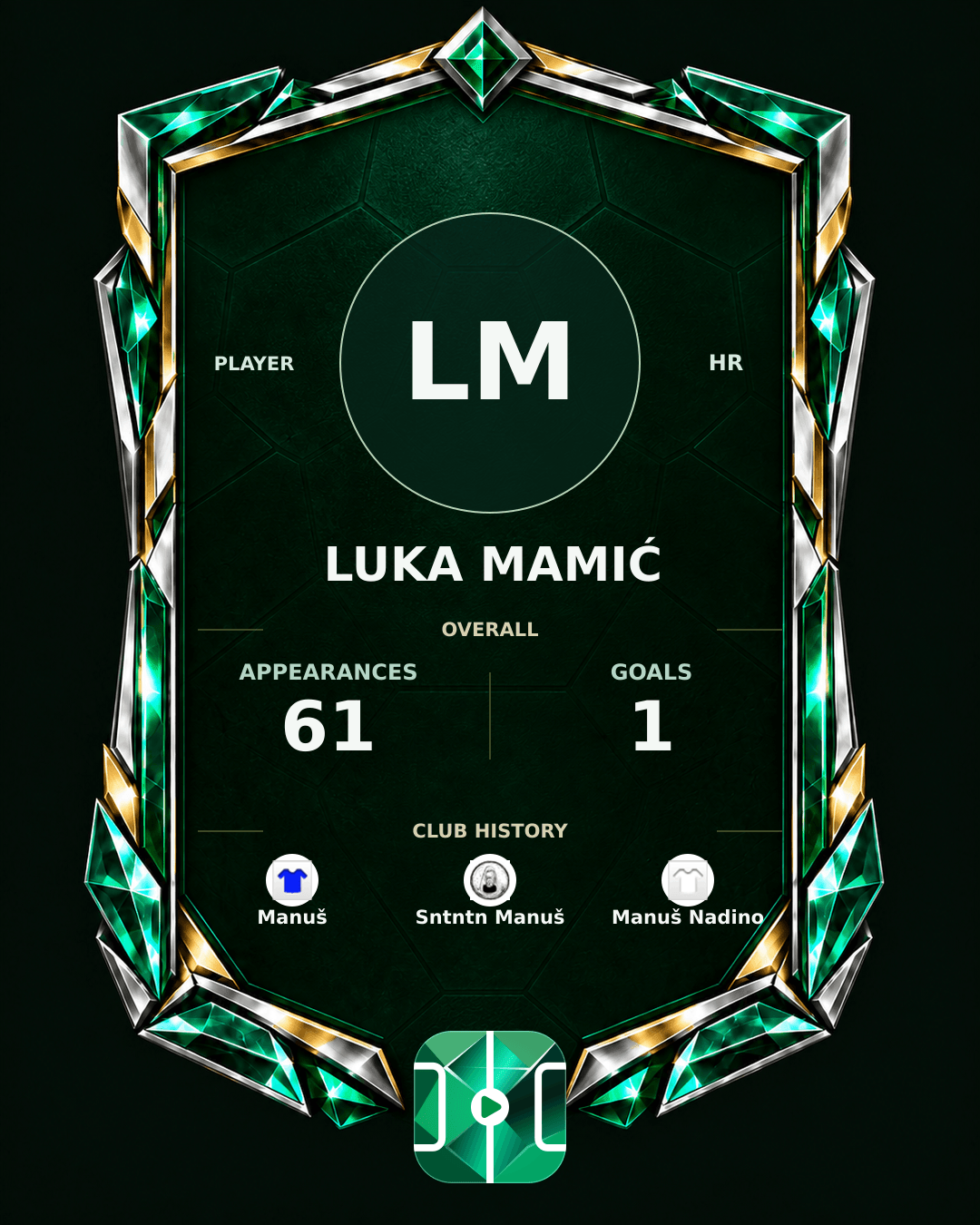 Luka Mamić's PLAYGRND profile graphic