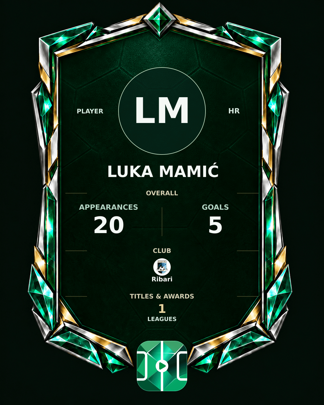 Luka Mamić's PLAYGRND profile graphic