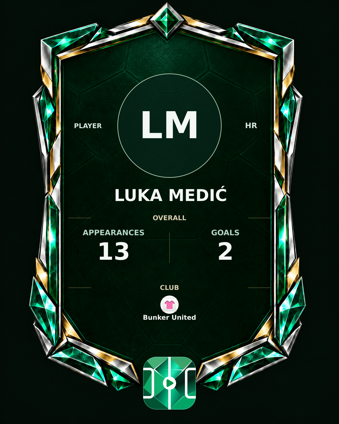Luka Medić's PLAYGRND profile graphic