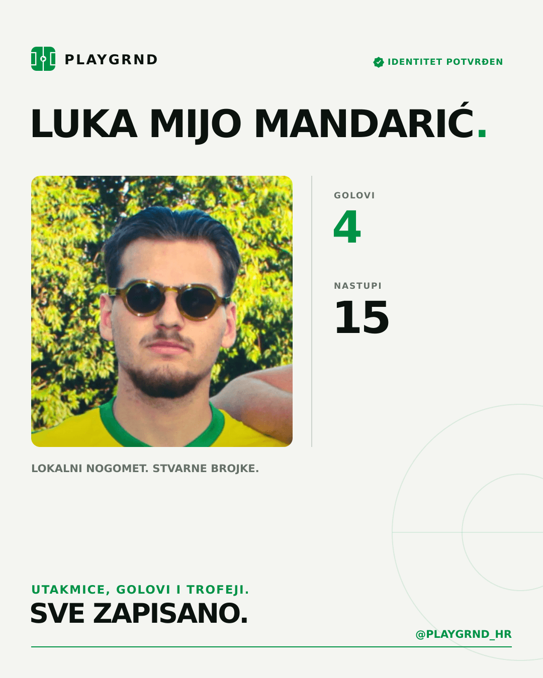PLAYGRND grafika profila Luka Mijo Mandarić