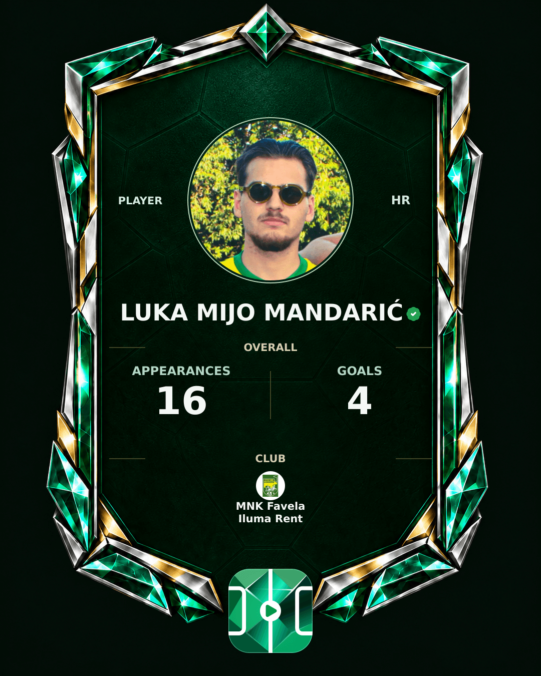 Luka Mijo Mandarić's PLAYGRND profile graphic