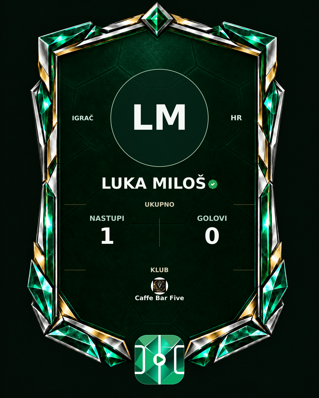 PLAYGRND grafika profila Luka Miloš
