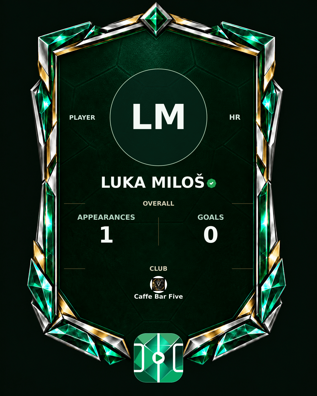 Luka Miloš's PLAYGRND profile graphic