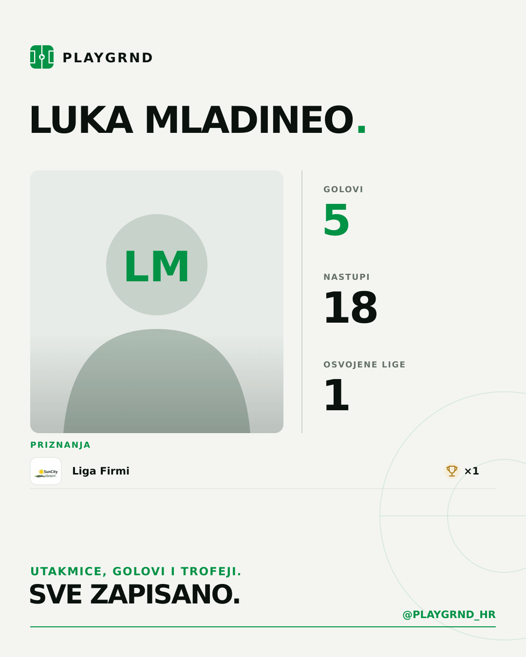 PLAYGRND grafika profila Luka Mladineo