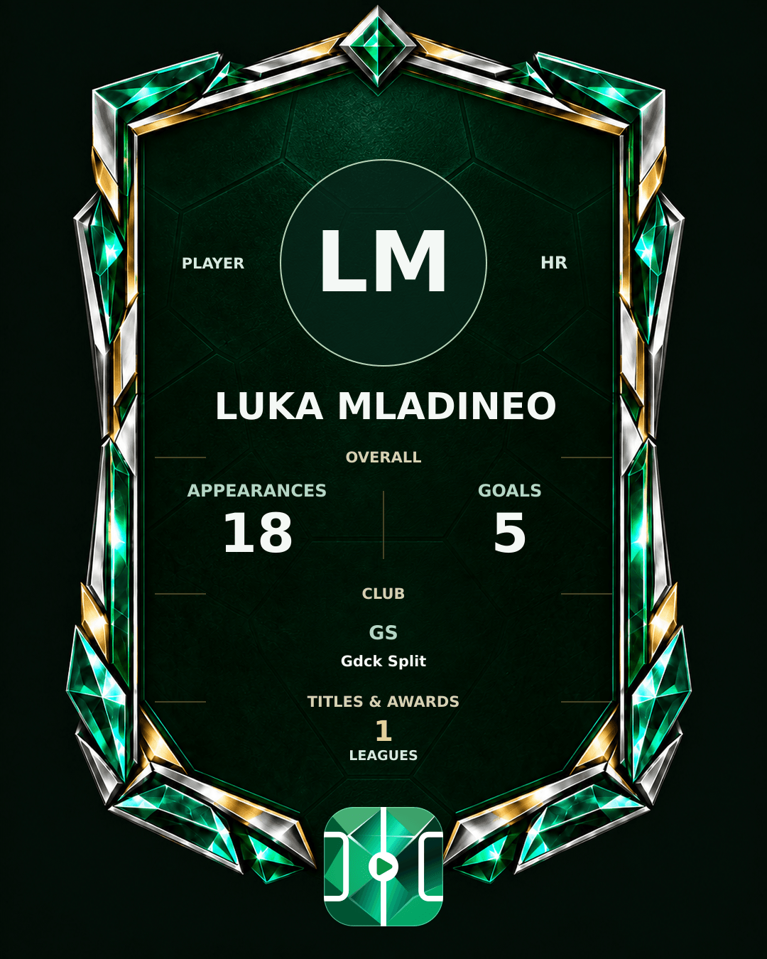 Luka Mladineo's PLAYGRND profile graphic