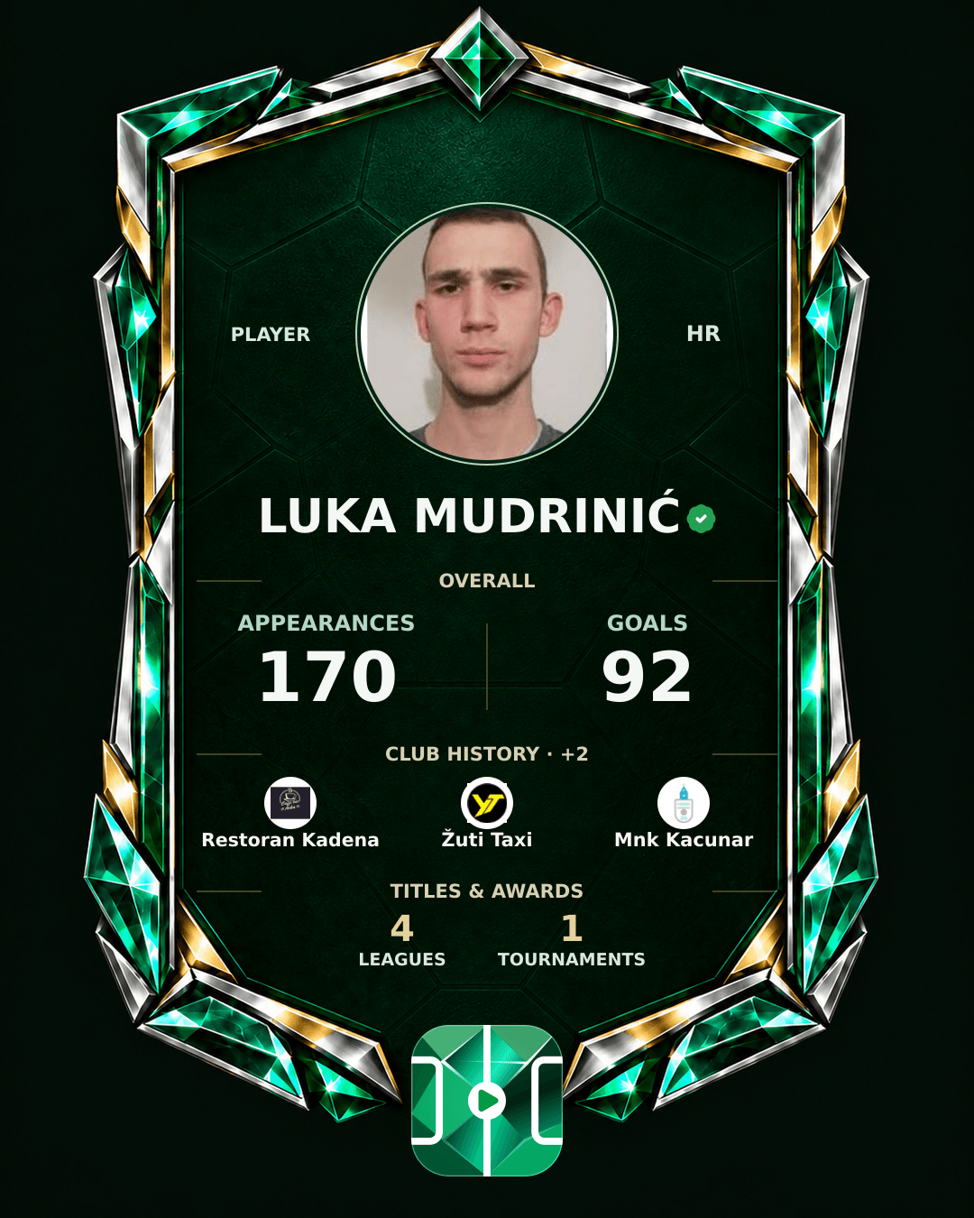 Luka Mudrinić's PLAYGRND profile graphic