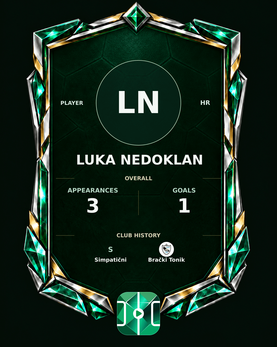Luka Nedoklan's PLAYGRND profile graphic