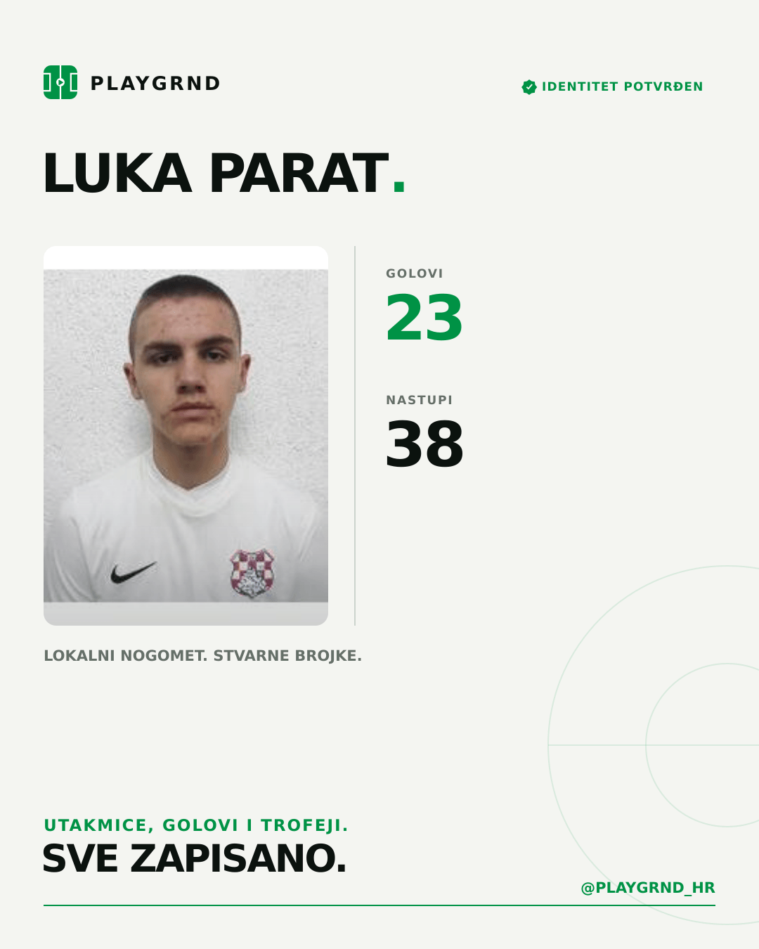 PLAYGRND grafika profila Luka Parat