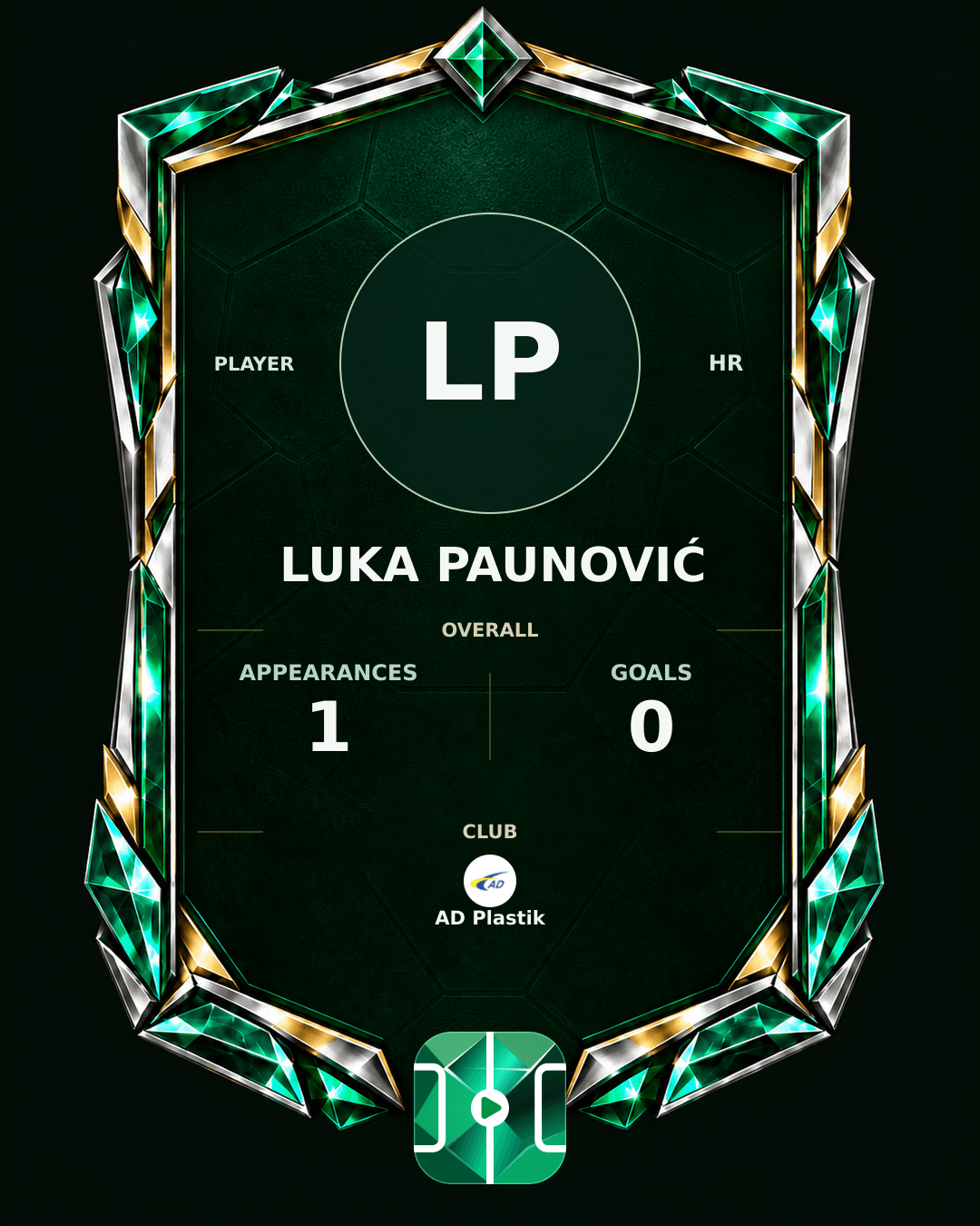 Luka Paunović's PLAYGRND profile graphic