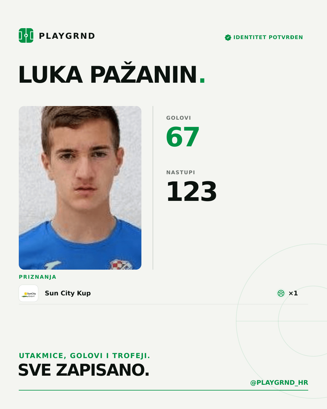 PLAYGRND grafika profila Luka Pažanin