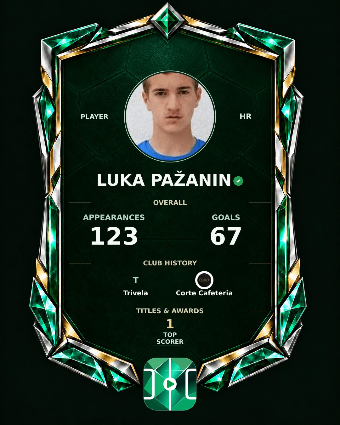 Luka Pažanin's PLAYGRND profile graphic