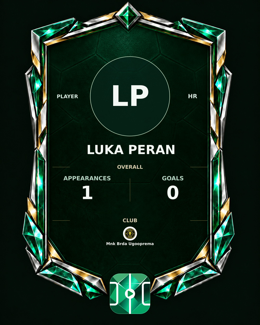 Luka Peran's PLAYGRND profile graphic
