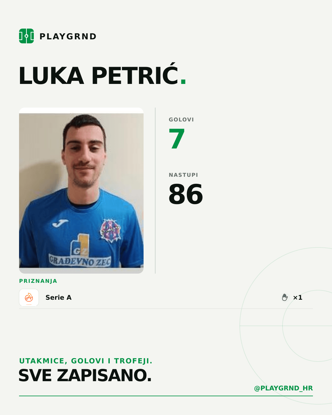 Luka Petrić's PLAYGRND profile graphic