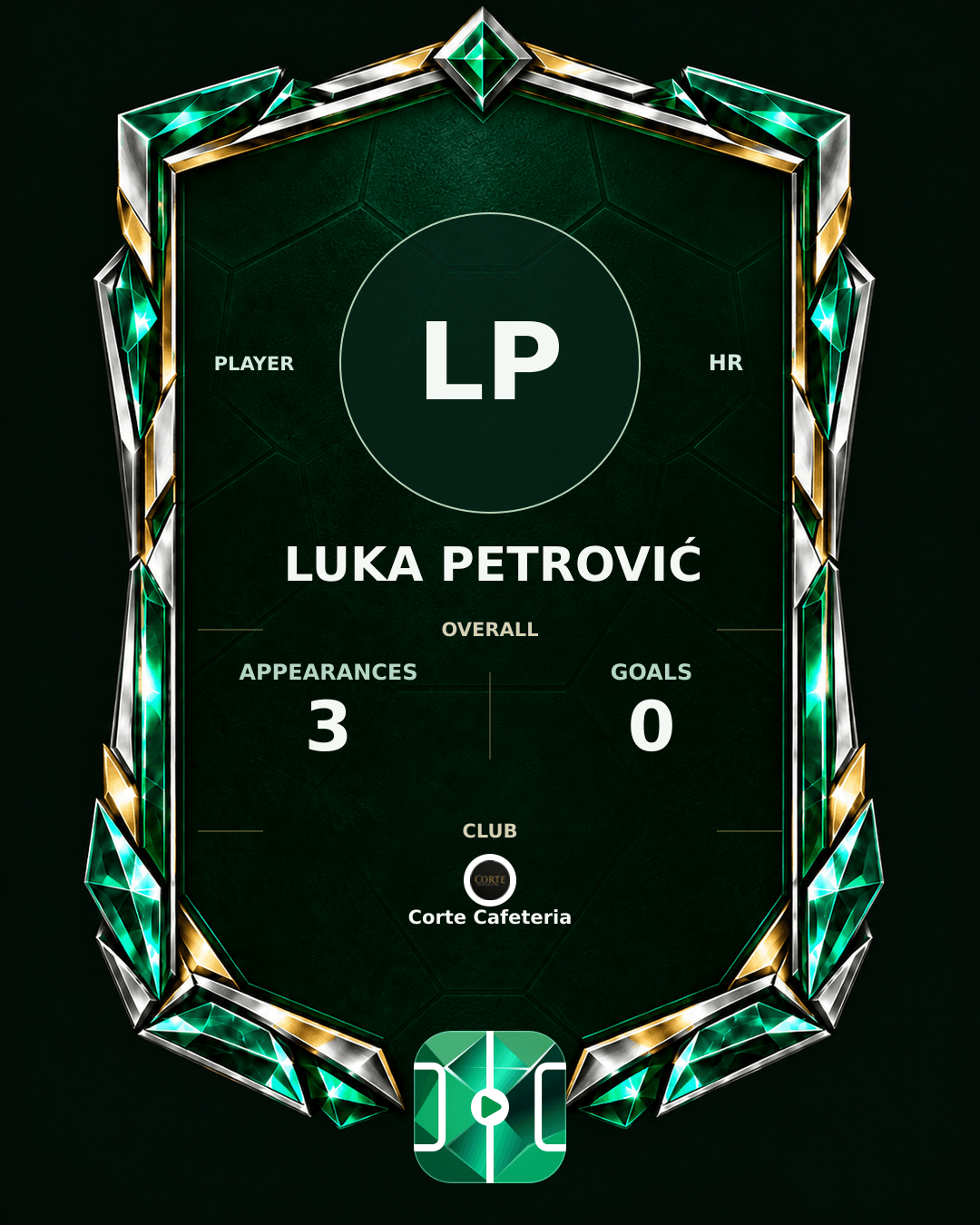 Luka Petrović's PLAYGRND profile graphic