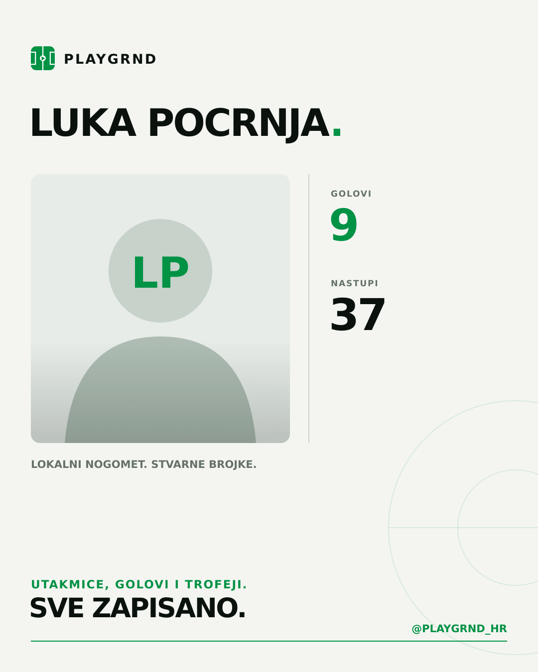 PLAYGRND grafika profila Luka Pocrnja